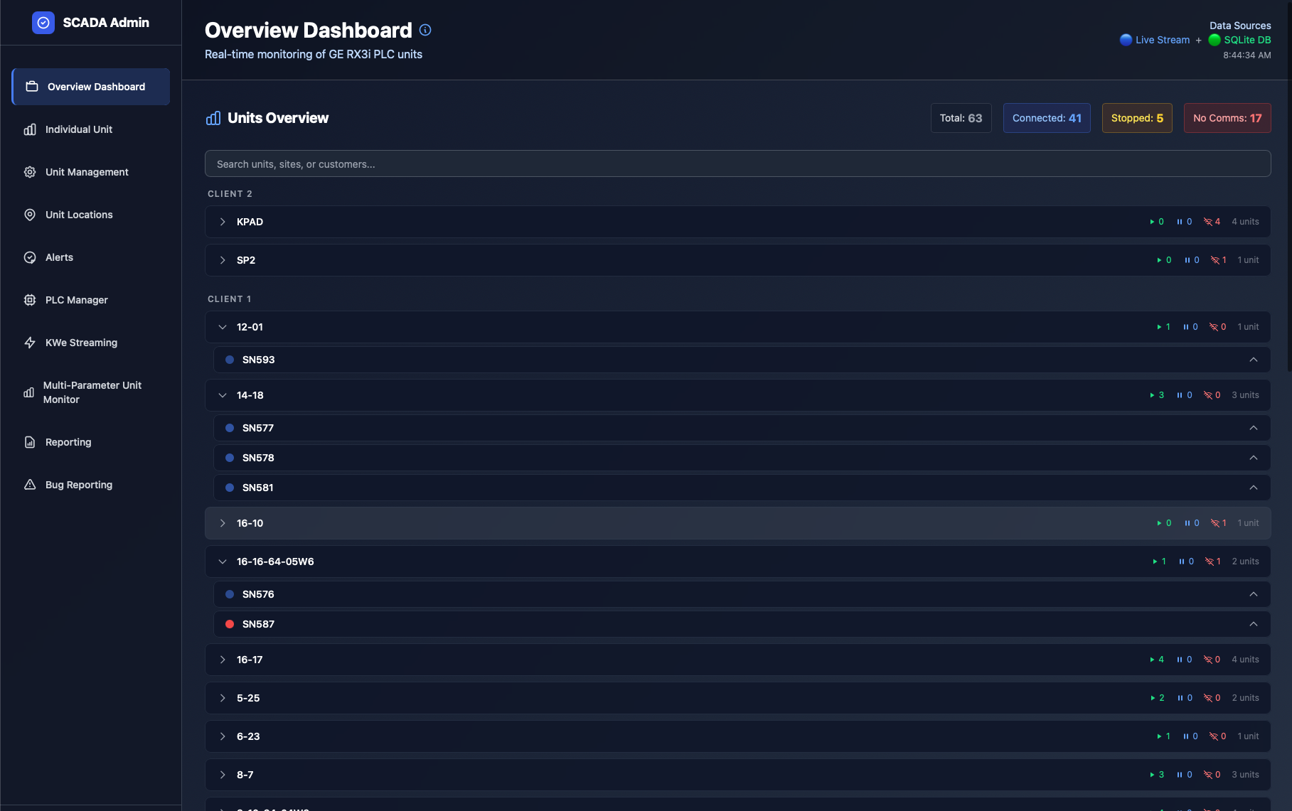 Evolution SCADA Overview Dashboard with real-time fleet status